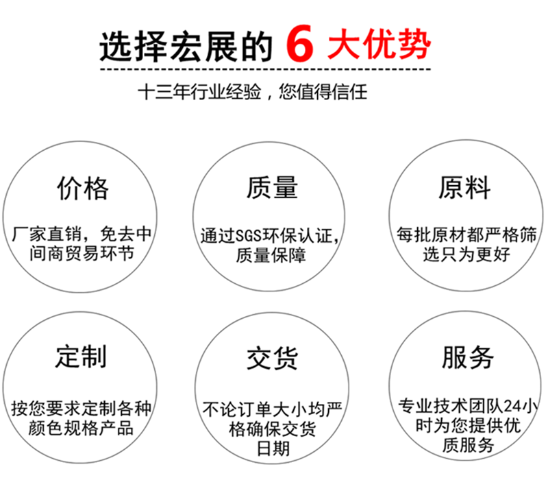 10cm電線膜優(yōu)勢
